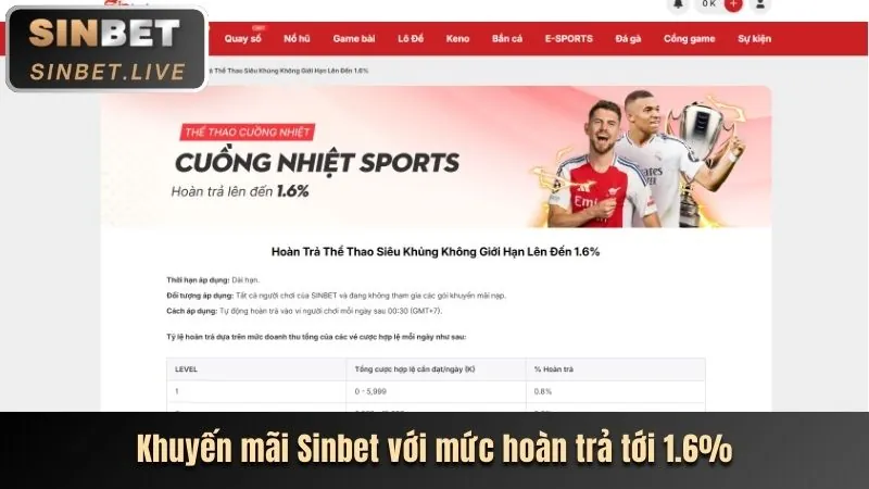 Khuyến mãi mới nhất của vip52 win